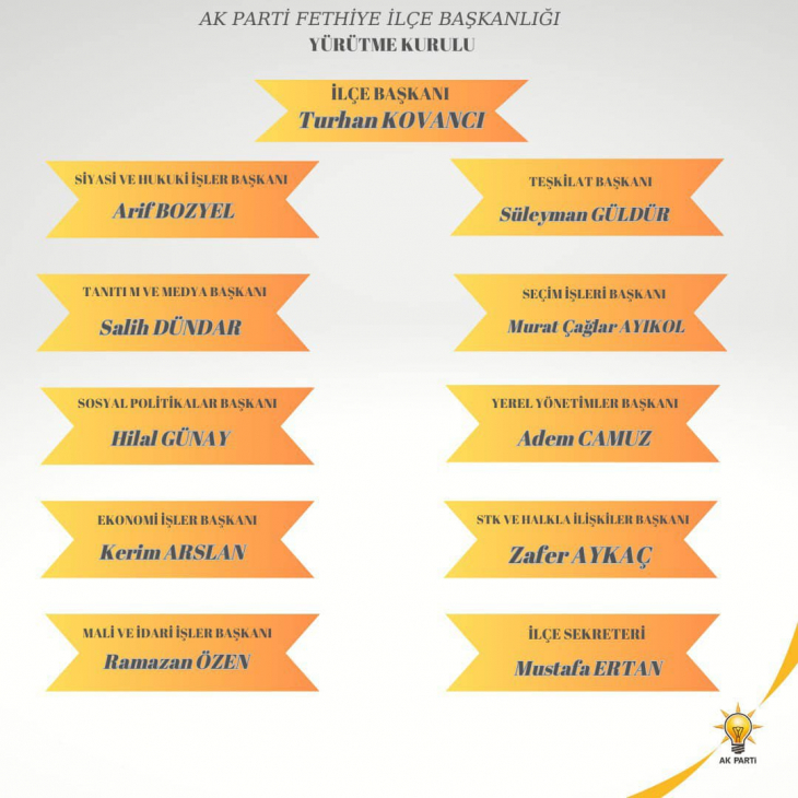AK Parti yönetiminin görev listesi:
