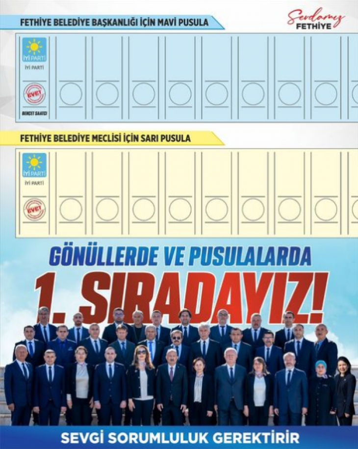 Fethiye Belediye Başkan Adayları'nın oy pusulasındaki sırası